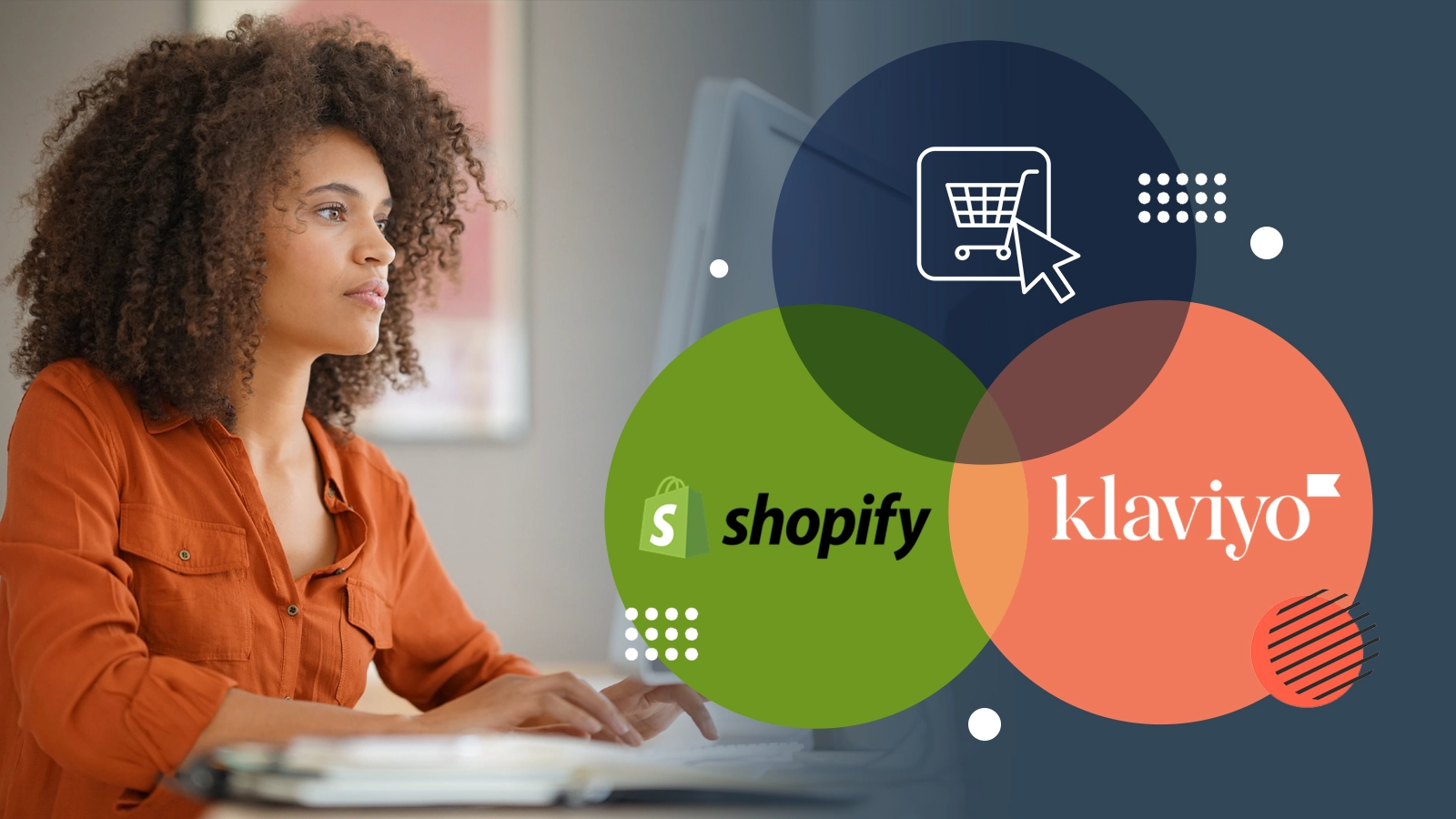 Integration shopify and Klaviyo